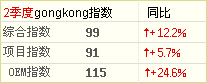 gongkongָ��